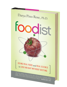 Foodist cover 1