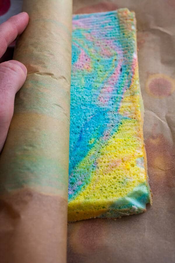 Easter Swiss Roll