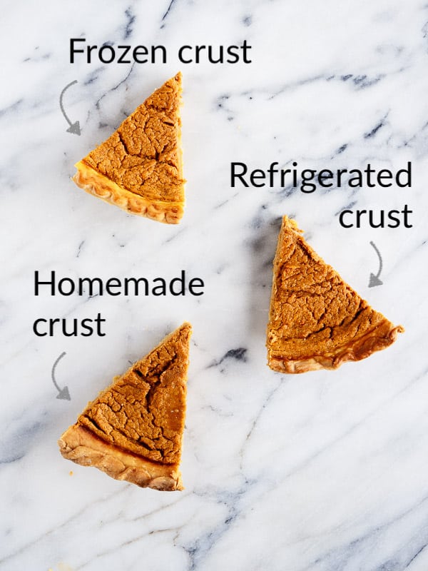  A side-by-side comparison of 3 different pie crusts made with sweet potato pie