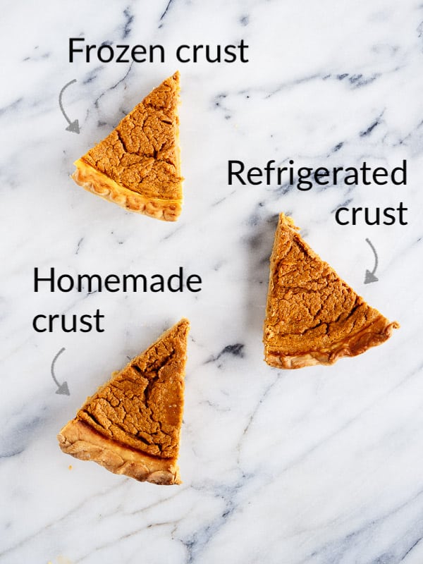 A side-by-side comparison of 3 different pie crusts made with sweet potato pie