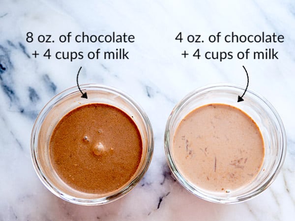 A side-by-side comparison of richer vs. lighter hot chocolate